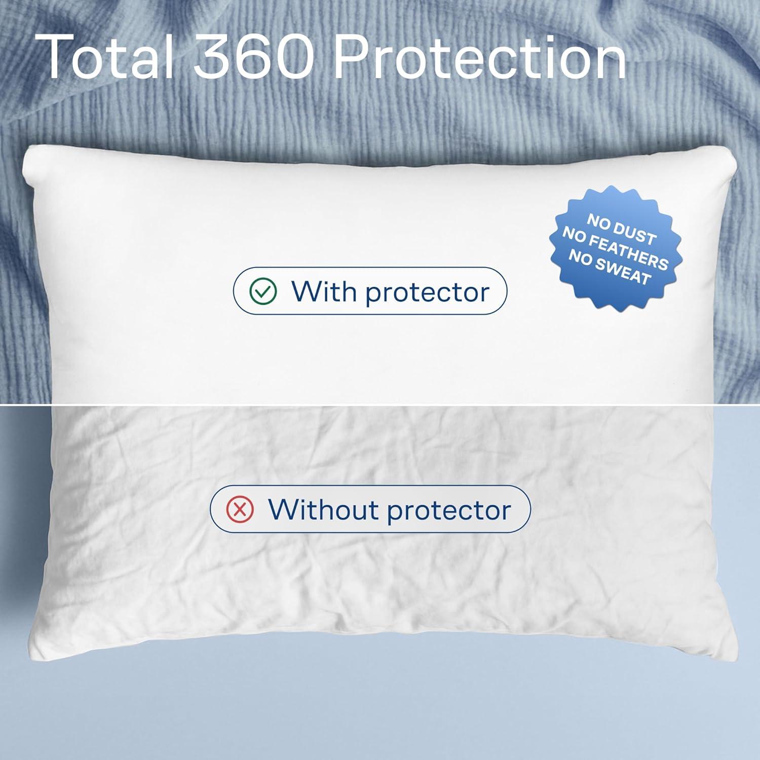image:image100 Cotton 4Pack Pillow Protectors with Zipper King Size 100 Resistant to Stains Dust amp Dirt Washable Covers for Increased Pillow LifespanStandard