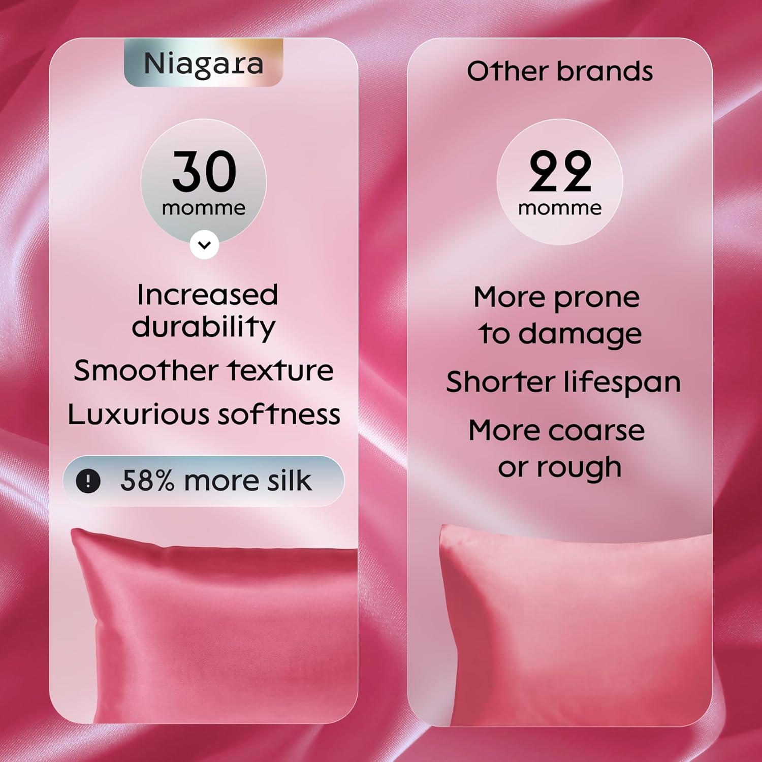 image:imageNiagara 100 Mulberry Silk Pillowcase 30 Momme Silk Pillow case for Hair and Skin Grade 6A Silk Pillow Cases with Zipper Soft amp Cooling Bright Pink Silk Pillowcase Queen Size 20x30