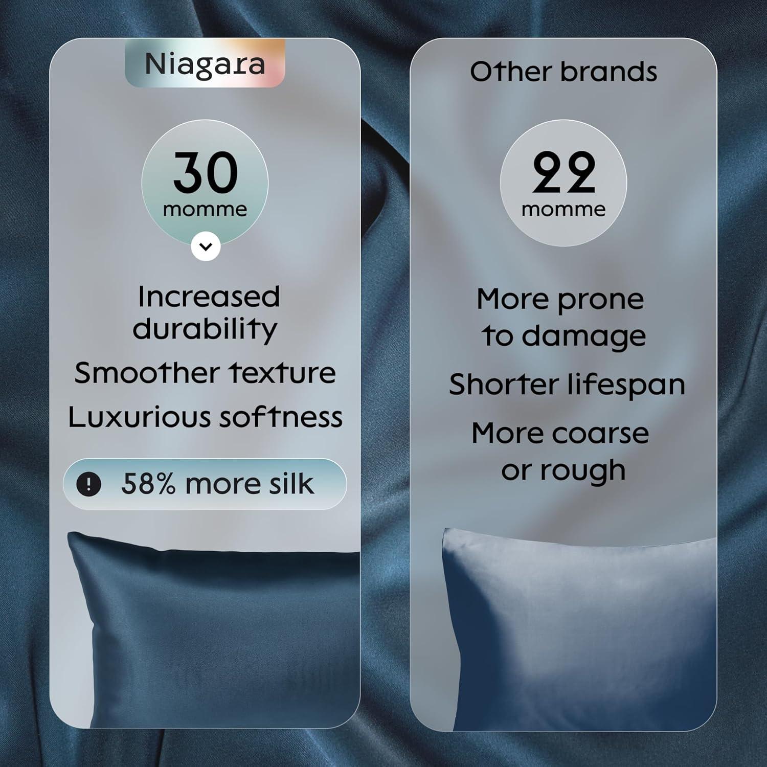image:imageNiagara 100 Mulberry Silk Pillowcase 30 Momme Silk Pillow case for Hair and Skin Grade 6A Silk Pillow Cases with Zipper Soft amp Cooling Navy Blue Silk Pillowcase Queen Size 20x30