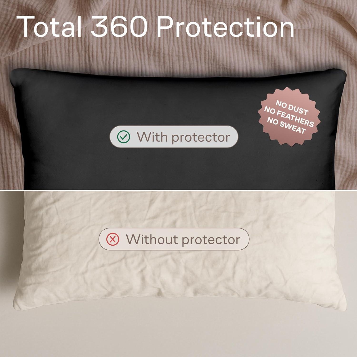 image:imageUltra Soft Pillow Protectors with Zipper King Size Set of 4 Breathable Pillow Covers 100 Protection Against Stains Dust amp Dirt Machine Washable WhiteBlack