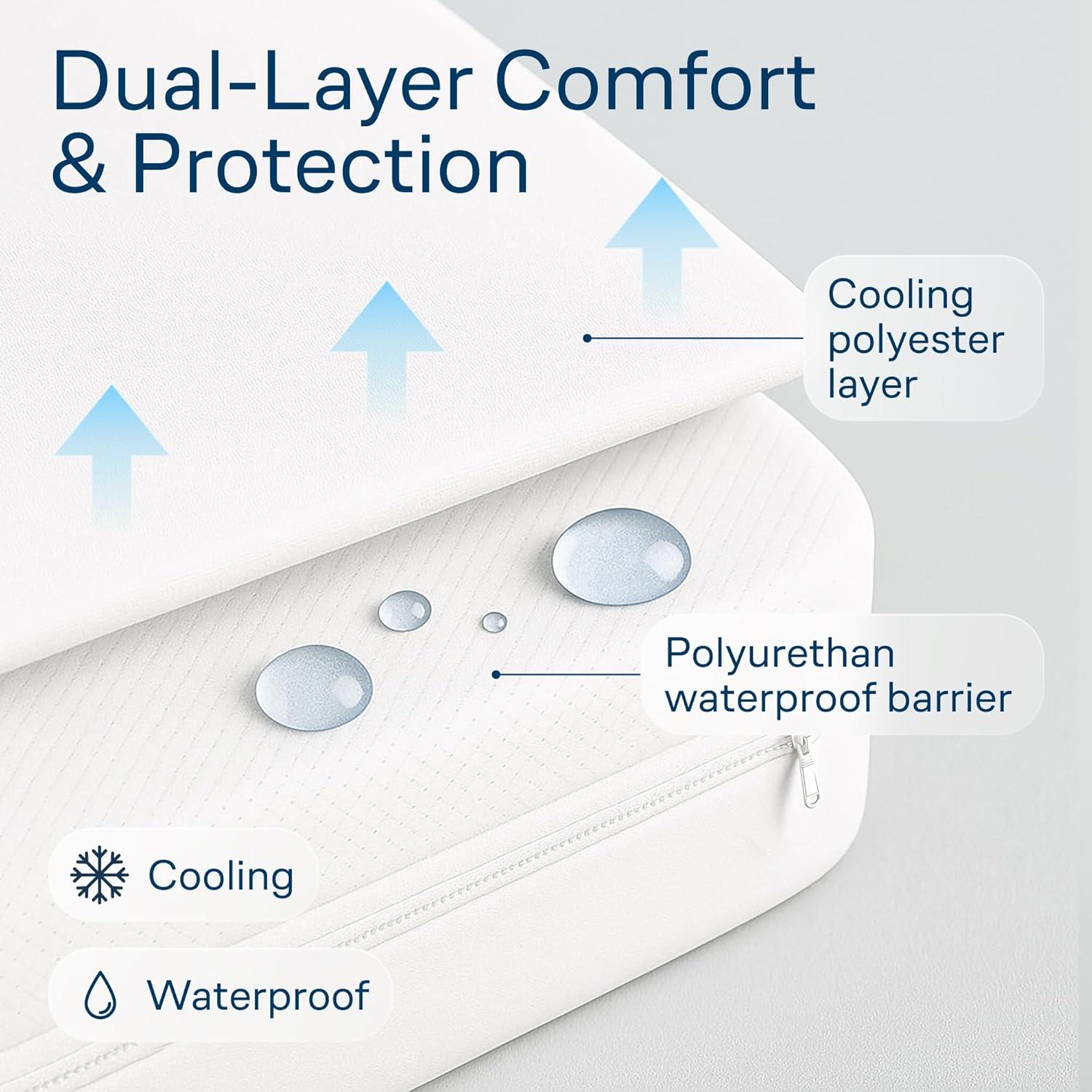image:imageNiagara Cotton Mattress Pad Full 54x75 Non Noisy Cooling Breathable Ultra Plush Absorbent Protector Extra Deep Fits 20 Inches Deep MattressPolyester