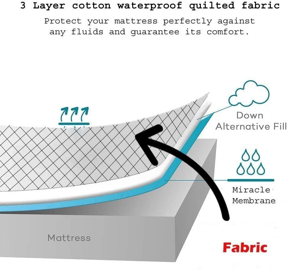image:imageWaterproof Quilted Pillow Protectors King Ultra Soft Thick Pair 20x36 Inches Brushed Ultra Plush White Zippered Set of 2 Size EncasementWhite